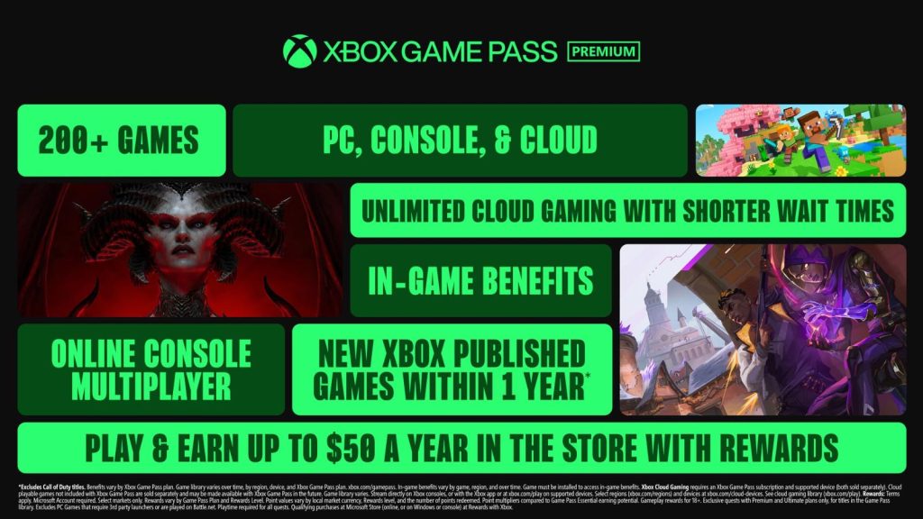Image from Xbox Wire news release shows new Xbox Game Pass offerings for the 'Premium' tier