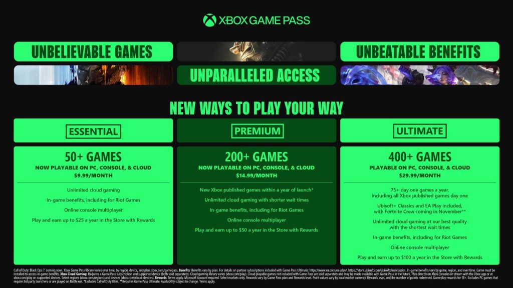 Image from Xbox Wire news release shows new Xbox Game Pass tiers and their contents.