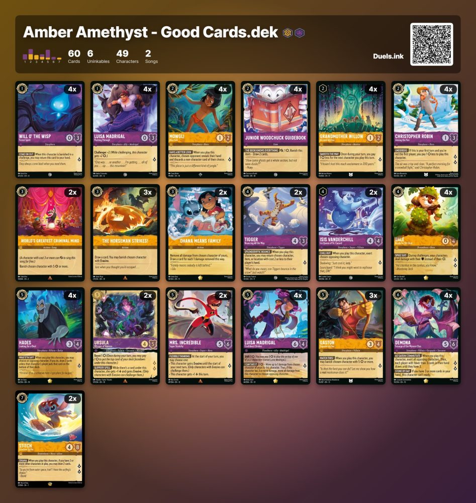 Amber Amethyst - Good Cards.dek | Outrun Gaming Amber Amethyst - Good Cards.dek | Outrun Gaming