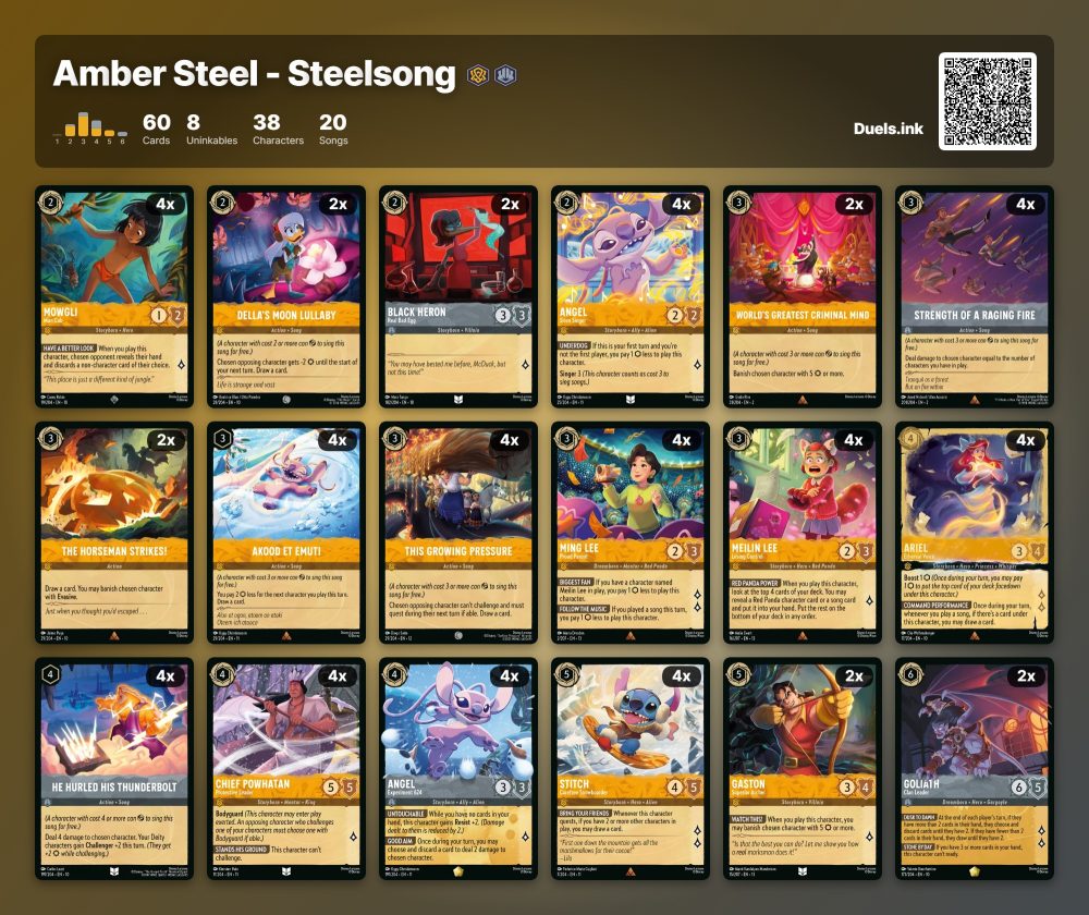 Amber Steel - Steelsong | Outrun Gaming Amber Steel - Steelsong | Outrun Gaming