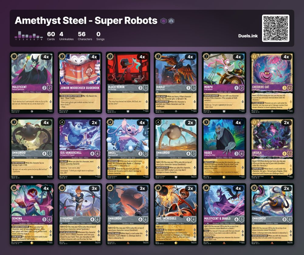 Amethyst Steel Super Robots | Outrun Gaming Amethyst Steel - Super Robots | Outrun Gaming