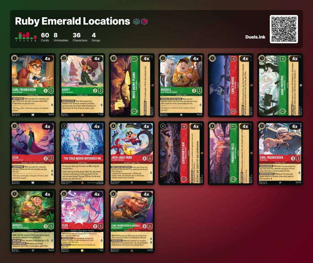 Ruby Emerald | Outrun Gaming Ruby Emerald | Outrun Gaming
