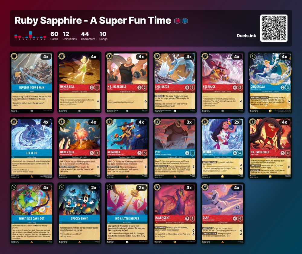 Ruby Sapphire - A Super Fun Time | Outrun Gaming Ruby Sapphire - A Super Fun Time | Outrun Gaming