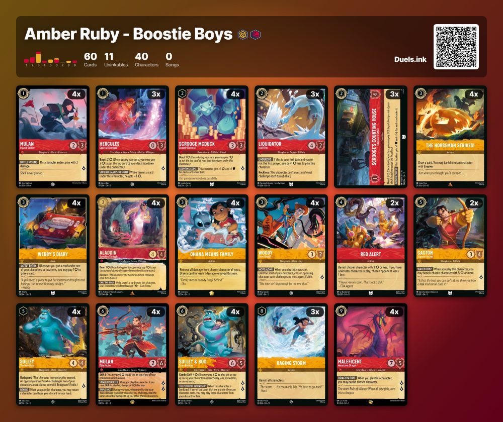 amber-ruby---boostie-boys-duels-ink | Outrun Gaming Amber Ruby - Boostie Boys | Outrun Gaming