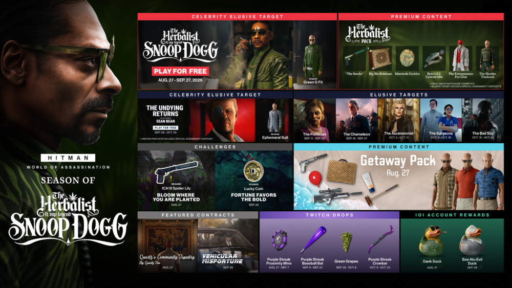 The Herbalist Pack / HITMAN WOA (© IO Interactive) | Outrun Gaming The Herbalist Pack / HITMAN WOA (© IO Interactive) | Outrun Gaming